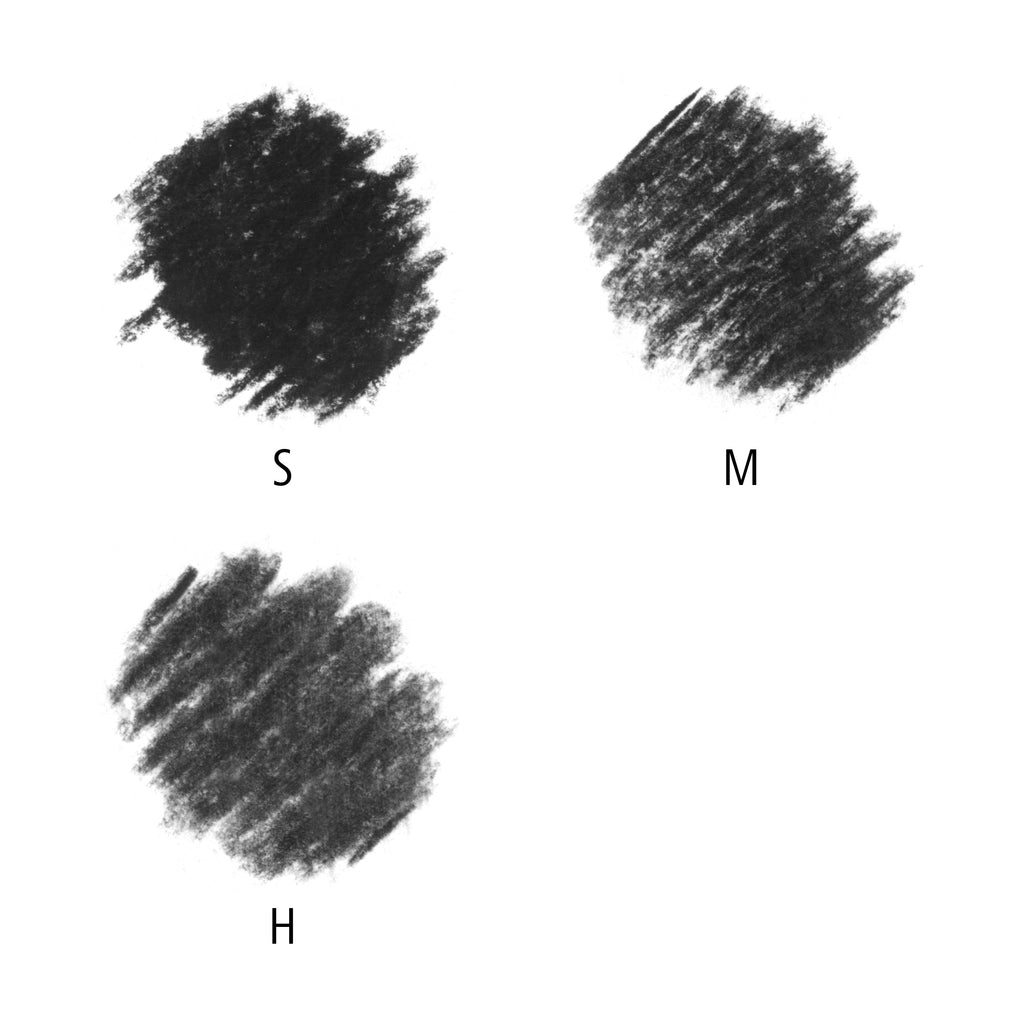 Mars Lumograph Houtskool Set