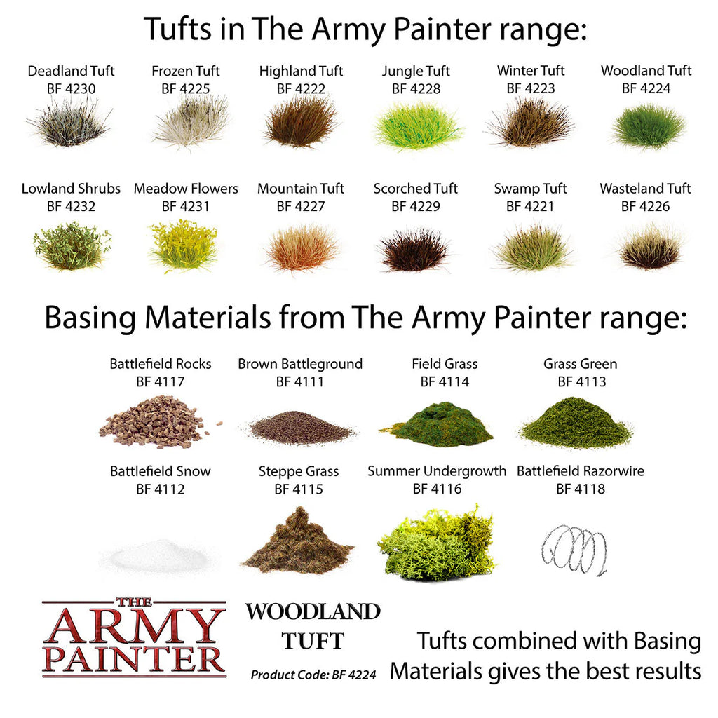 Tufts