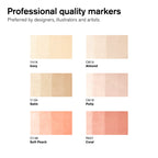 Promarker Skin Tones 1 Set