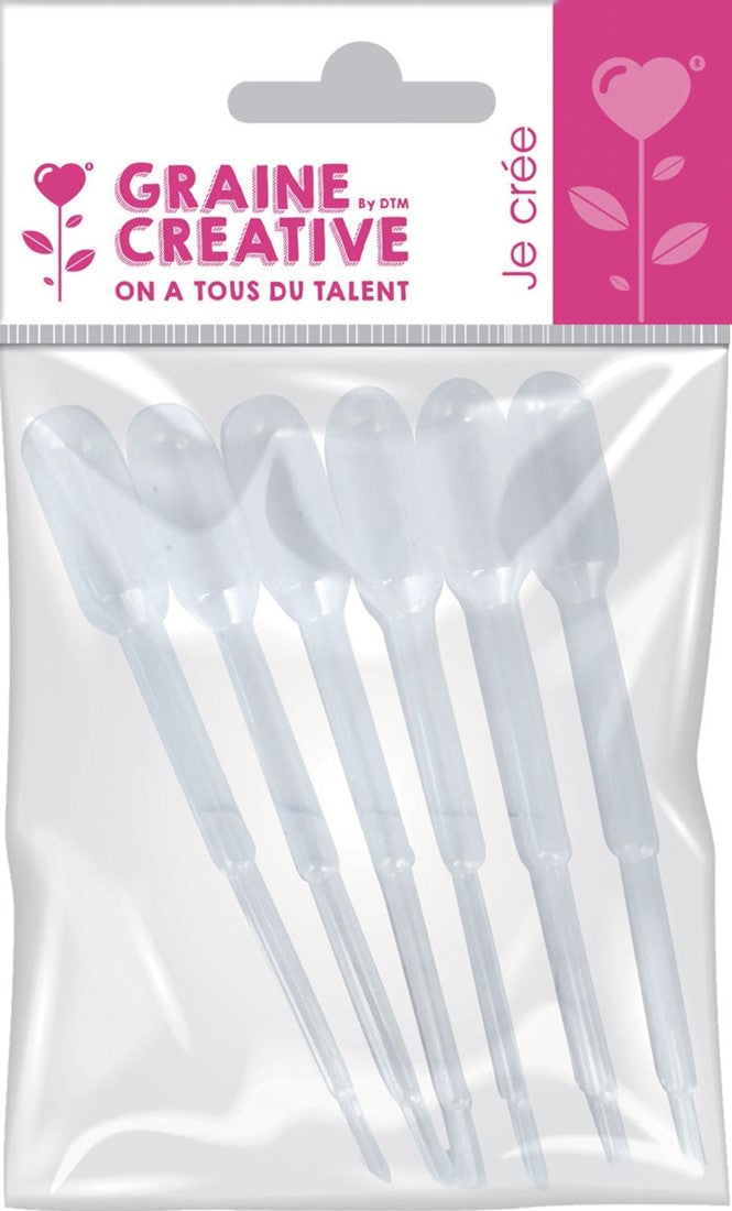 Pipetten